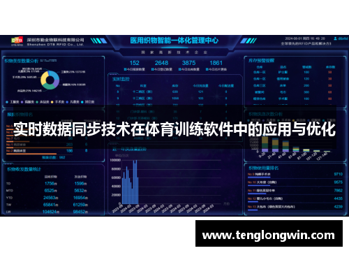 实时数据同步技术在体育训练软件中的应用与优化