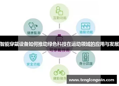智能穿戴设备如何推动绿色科技在运动领域的应用与发展